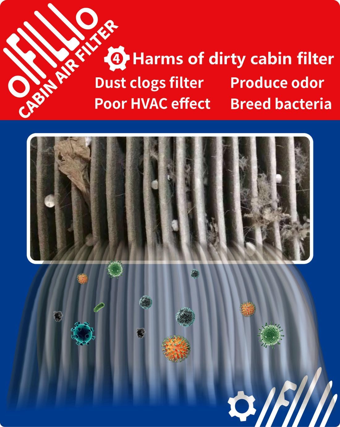 Cabin Air Filter for Volvo VNL 780 760 860 670 630; VN 780 670; VH VHD VNM; Trucks Replace 20435801 AF26405 P606555 PA10187, 49084 PA4681 Cabin filter with Activated Carbon FCA2301C (2)