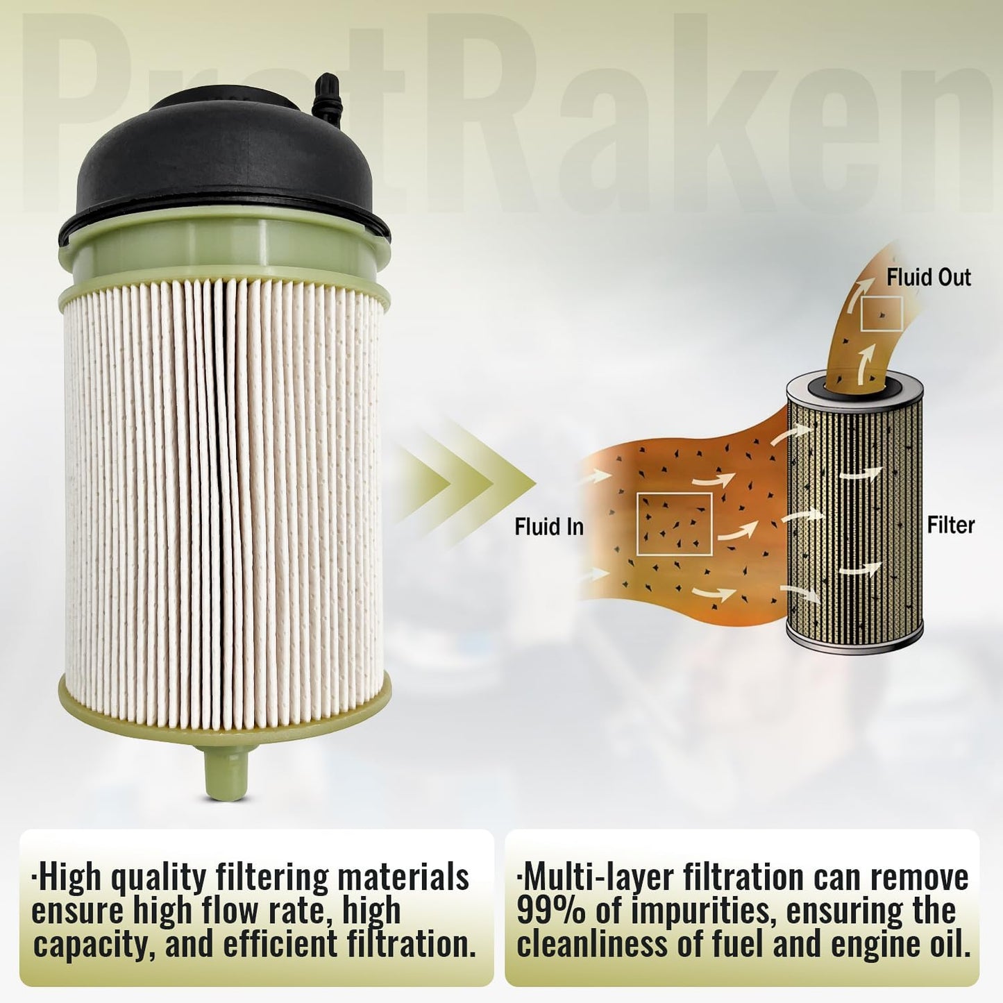 PratRaken 6 X Fuel Filter A4700903151 PF9908 For Detroit Diesel DD13 DD16 DD15 Freightliner Sterling Western Star A4720900451, A4720900551, A4720900651