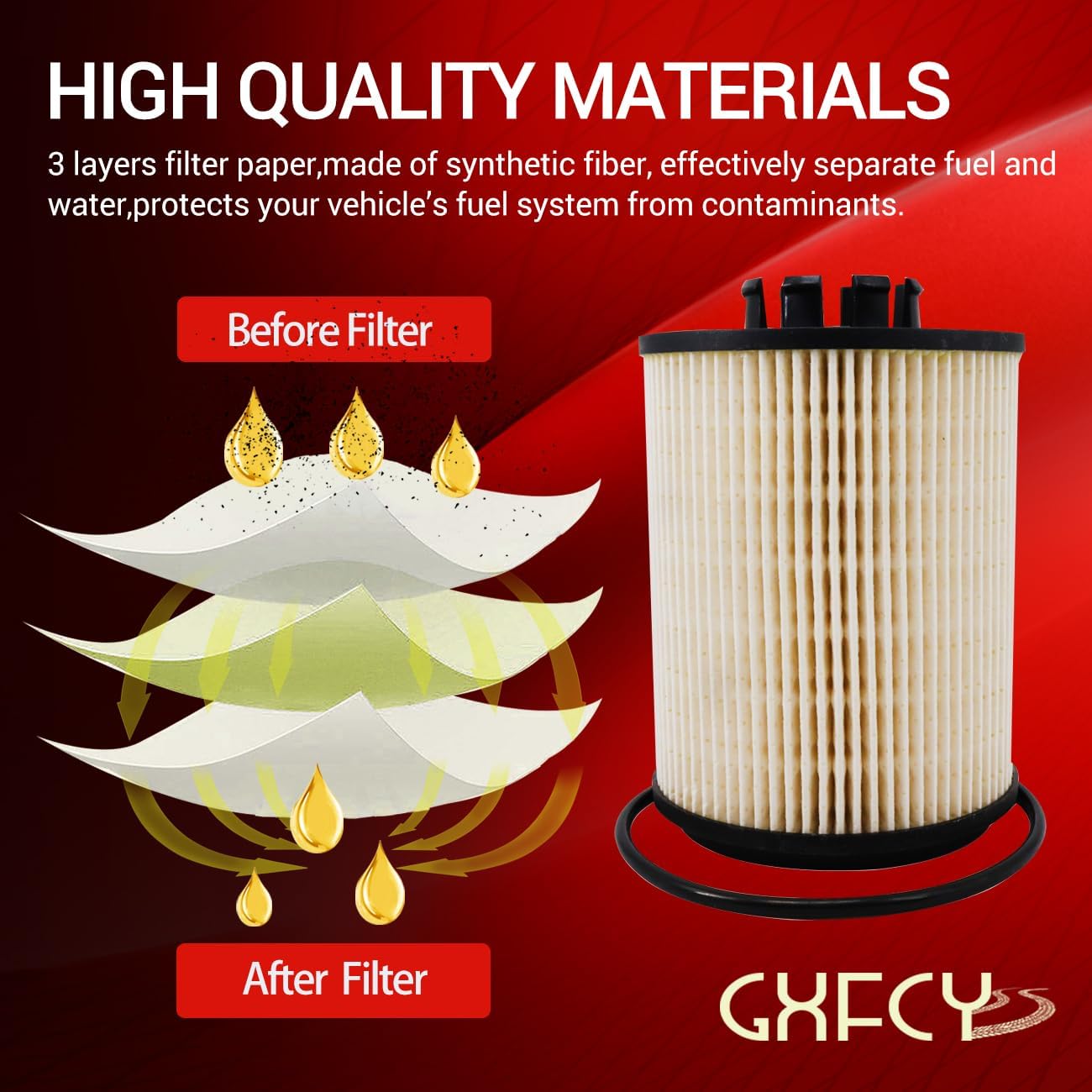 Coolant Cartridge Filter A4722030155 Heavy Duty Water Filter Replace for A4722030255 P5092 P551008 LW4076XL E510WFD189 24155 WF2187 CR11262 Compatible with Detroit DD13 DD15 DD16 Diesel Engine