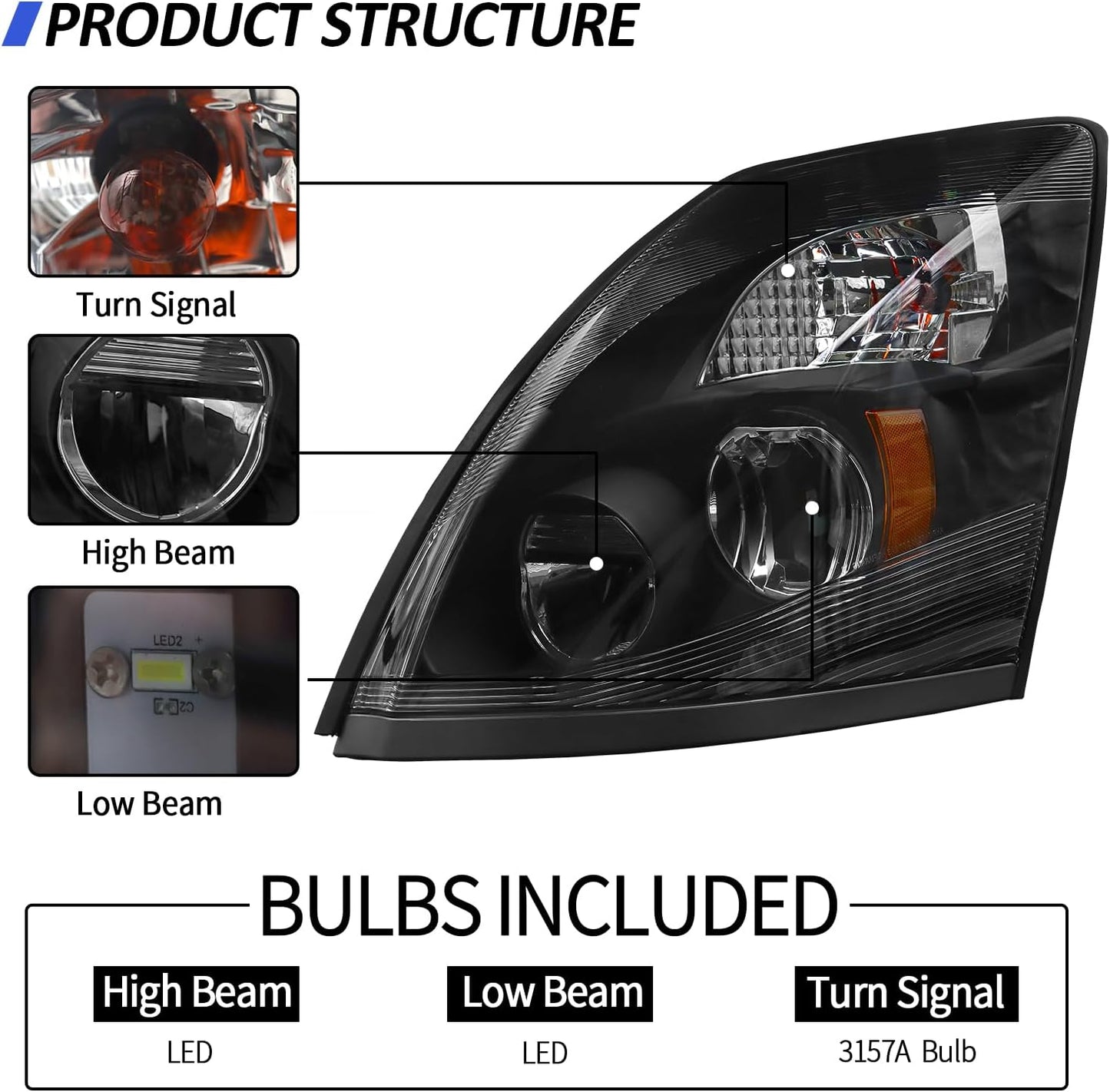 LED Headlight Assembly Compatible with Volvo VNL 2004-2014,Black Factory Style LED High/Low Beam Headlamp Passenger (Headlight Assembly)
