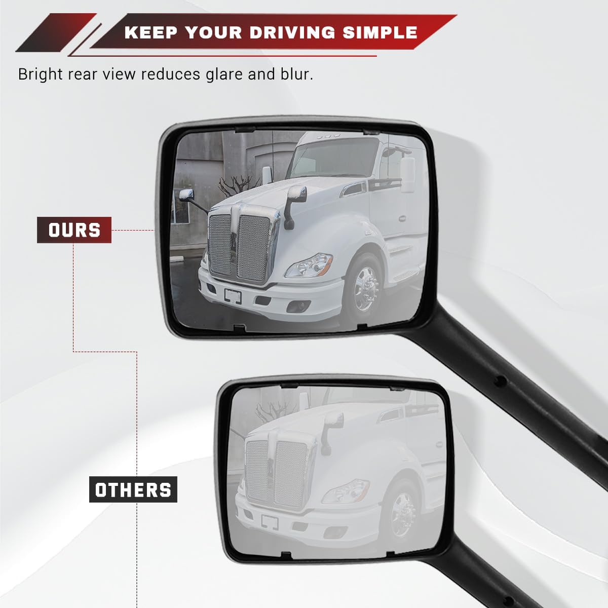 For Kenworth T680 Hood Mirror Chrome