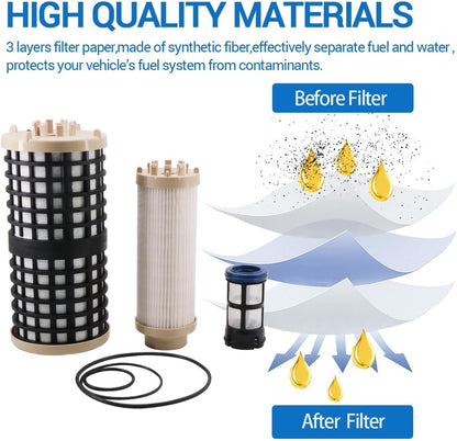 PF9924 Fuel Filter Replace for PF9806 86849 A0000904251 33849 FK48555 P550954 L5091F FK48556 A0000901552 Compatible with Detroit Diesel DD13 12.8L DD15 14.8L DD16 15.6L Engines