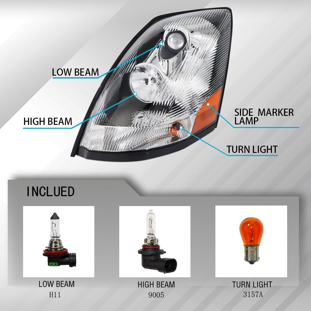 FOR 2004-2017 VOLVO VNL HEADLIGHT HALOGEN SET