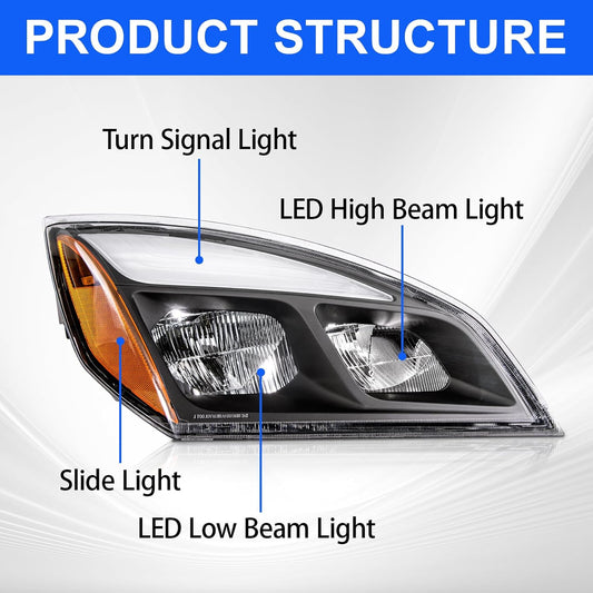 For 2018 cascadia headlight led