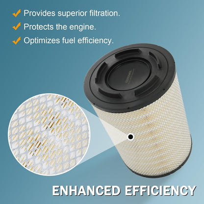 Engine Air Filter 21715813 Compatible with Volvo VNL 780 760 860 670 630